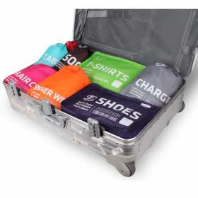 Set poches de voyages dans valise